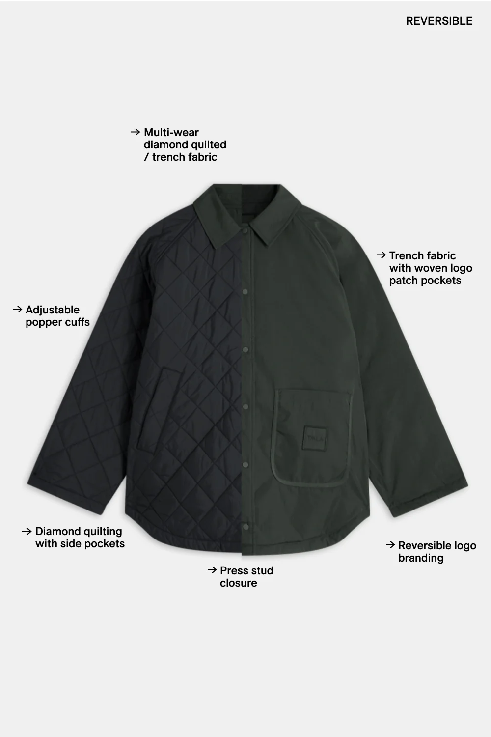 Quilted Reversible Barn Jacket - Dark Moss / Black - Image 2